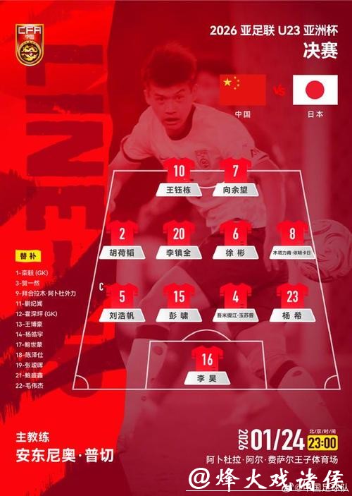 0比4输日本又何妨？中国U23队没夺冠但创最佳成绩，直面差距才能期待进步