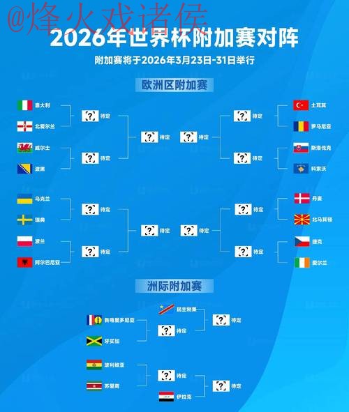 2026世界杯滚球注册全站攻略